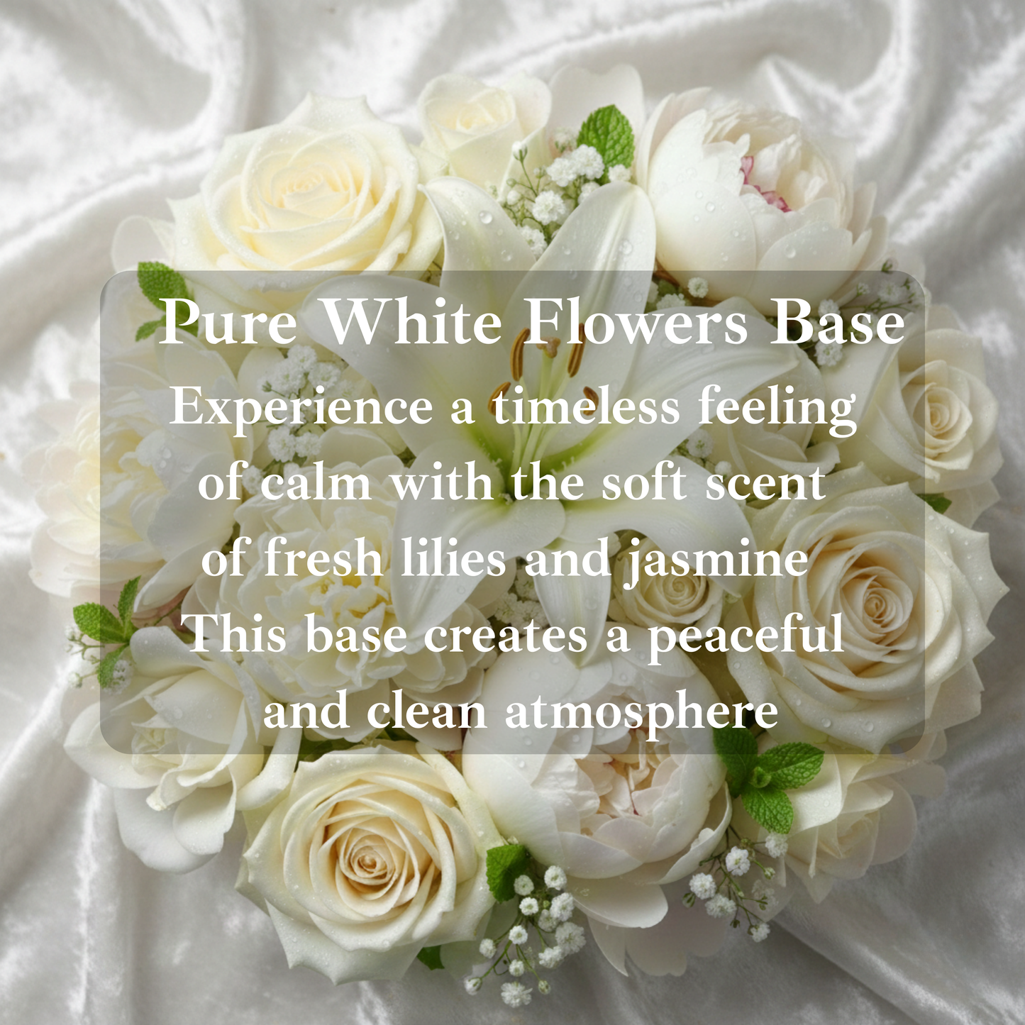 Eternal Memory Box – Custom Photos & personalized Scent