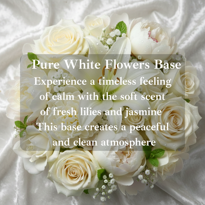 Eternal Memory Box – Custom Photos & personalized Scent